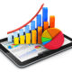 graph showing commercial indices increasing